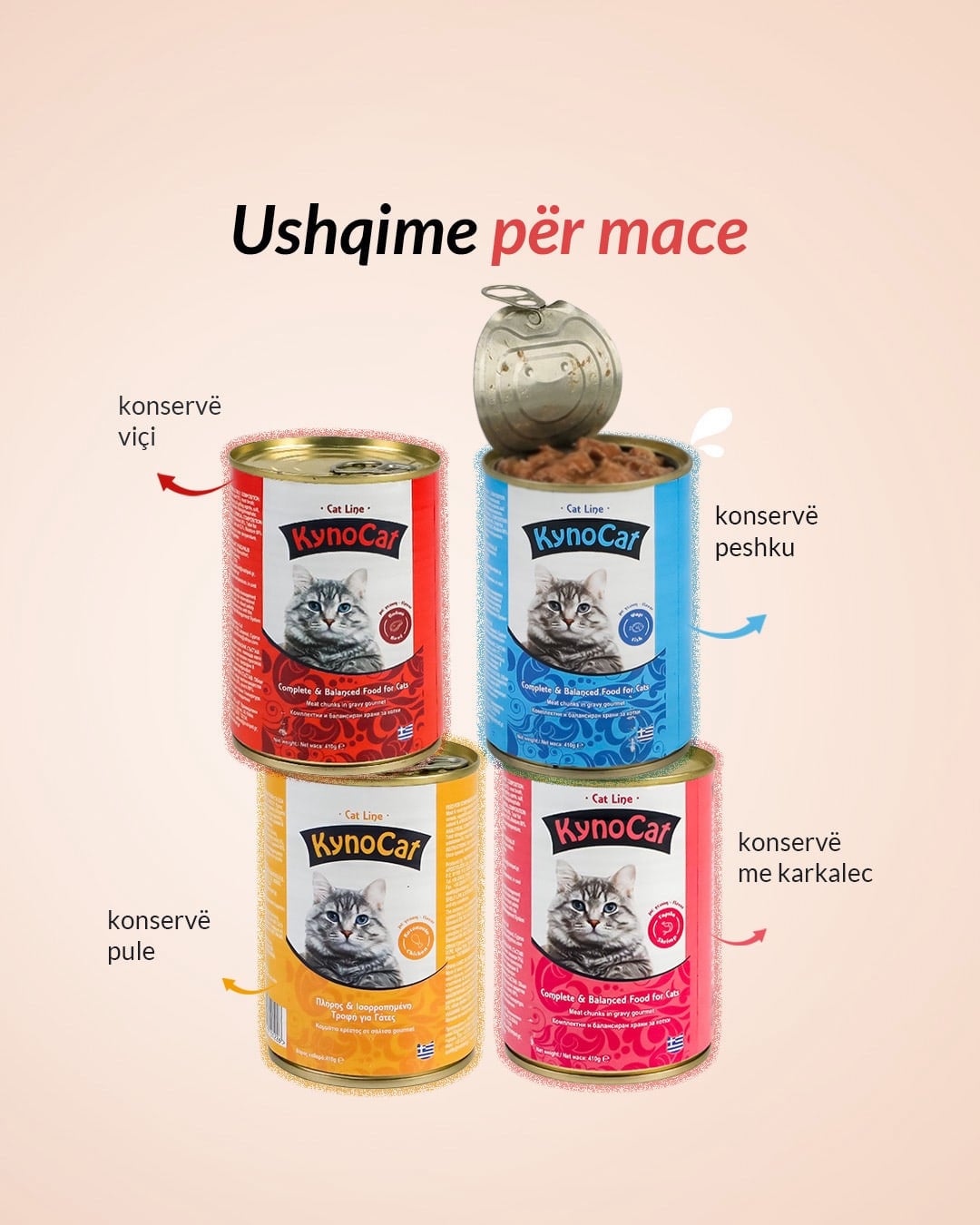 “Food for cats” post with cans stacked in a pyramid on a pink background