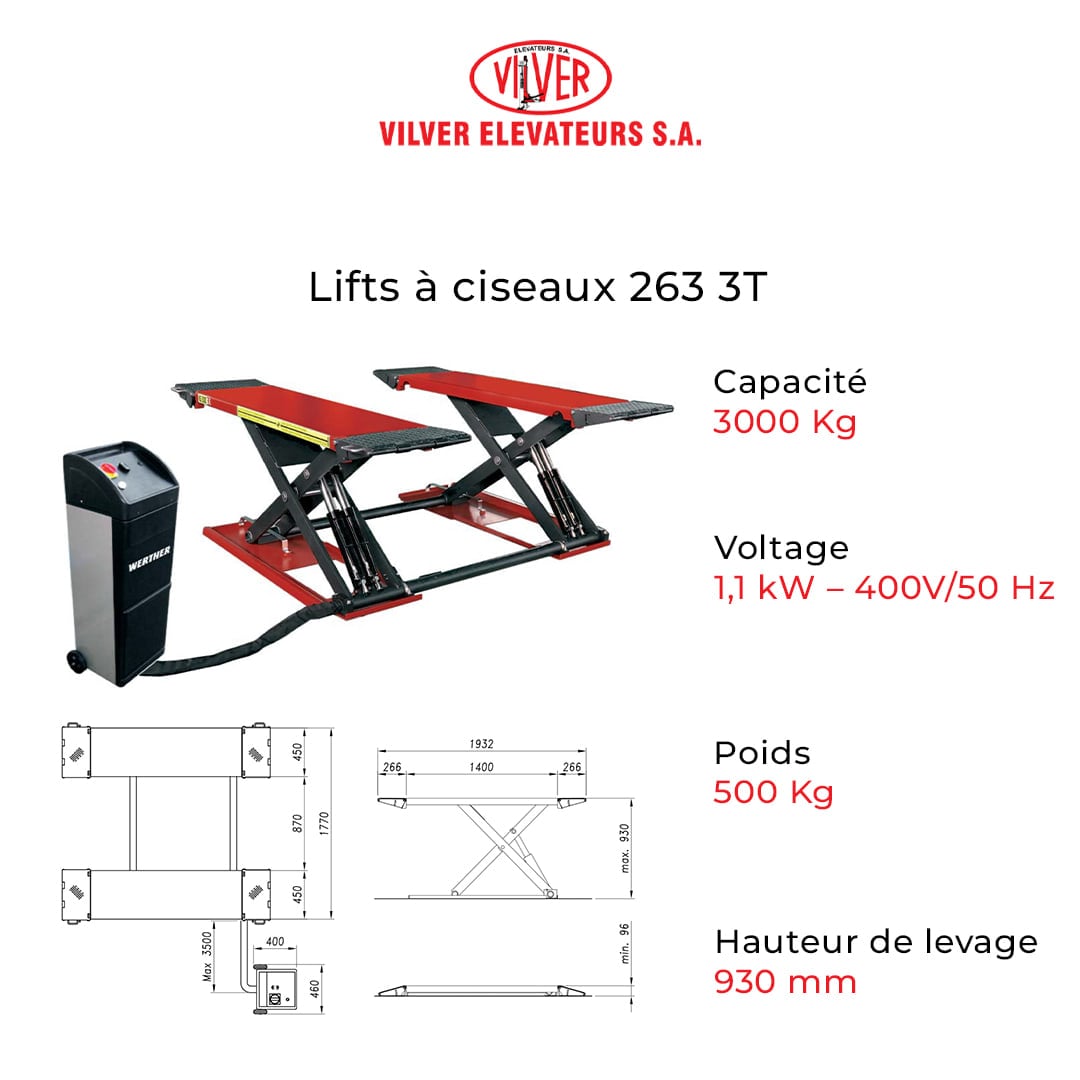 Post for the 263 3T scissor lift